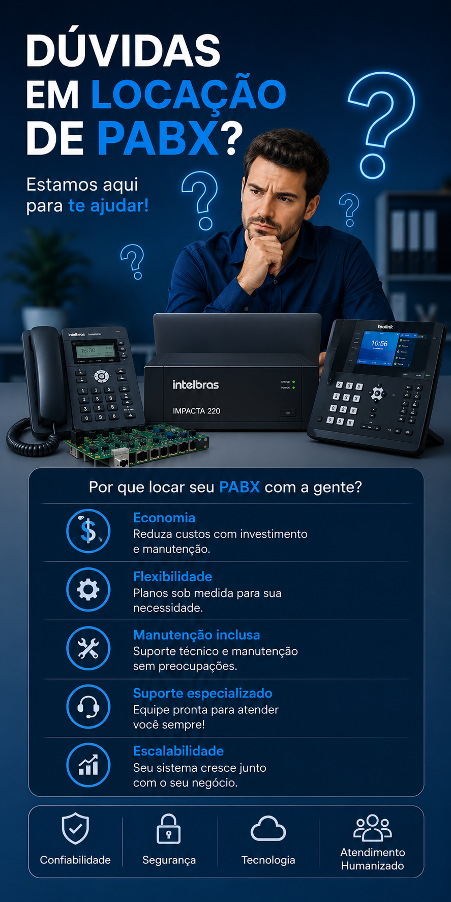 locacação-de-pabx-duvidas-1