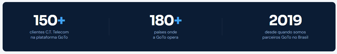 site-ct-goto-indicadores